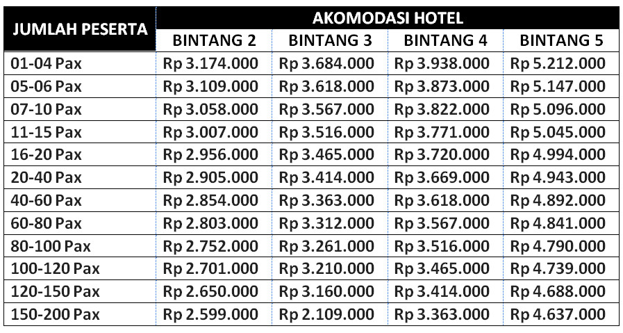 Paket Tour Lombok 6 Hari 5 Malam Tour 6H5M A 768x480