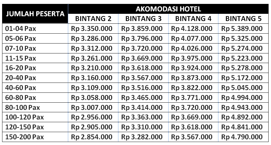 Paket Tour Lombok 6 Hari 5 Malam Tour 6H5M C 768x484